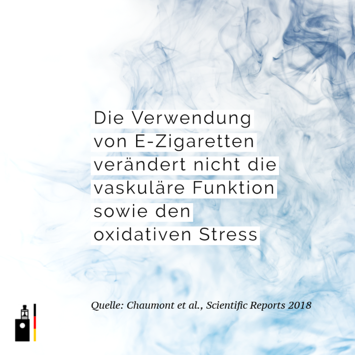 Die Verwendung von E-Zigaretten verändert nicht die vaskuläre Funktion sowie den oxidativen Stress