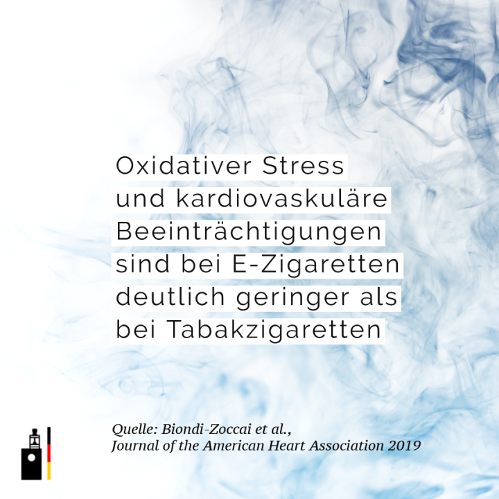 Oxidativer Stress und kardiovaskuläre Beeinträchtigungen sind bei E-Zigaretten deutlich geringer als bei Tabakzigaretten