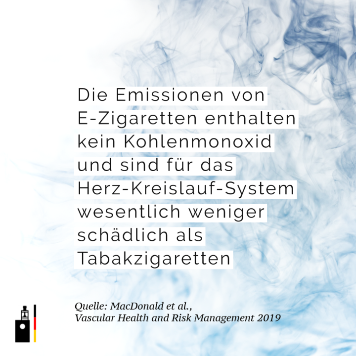 Die Emissionen von E-Zigaretten enthalten kein Kohlenmonoxid und sind für das Herz-Kreislauf-System wesentlich weniger schädlich als Tabakzigaretten