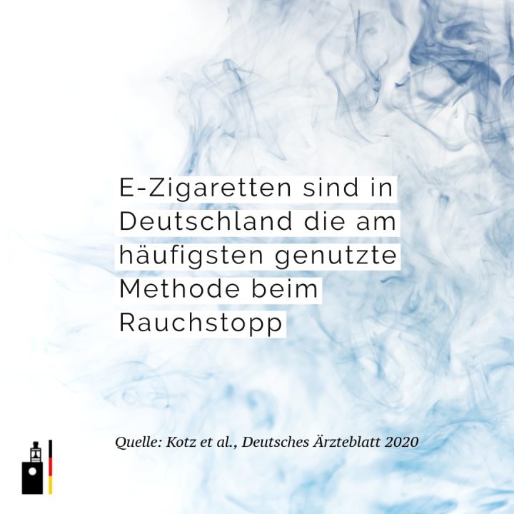 E-Zigaretten sind in Deutschland die am häufigsten genutzte Methode beim Rauchstopp