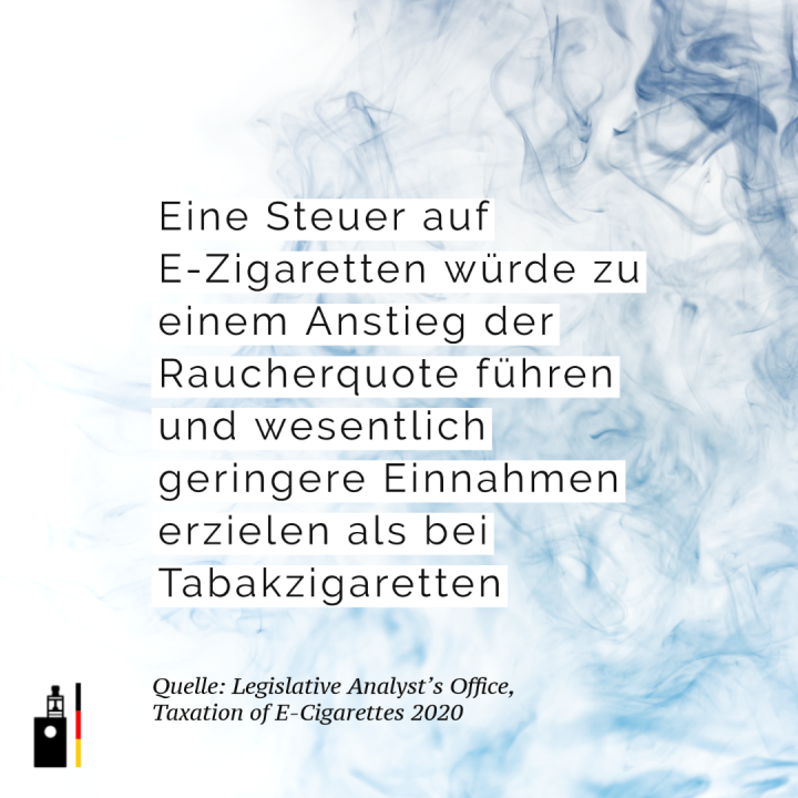 Eine Steuer auf E-Zigaretten würde zu einem Anstieg der Raucherquote führen und wesentlich geringere Einnahmen erzielen als bei Tabakzigaretten