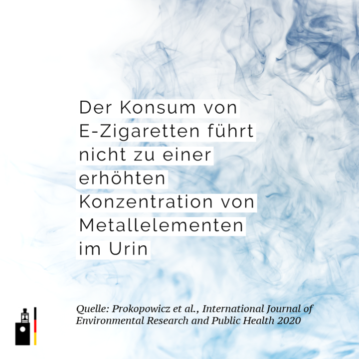 Der Konsum von E-Zigaretten führt nicht zu einer erhöhten Konzentration von Metallelementen im Urin