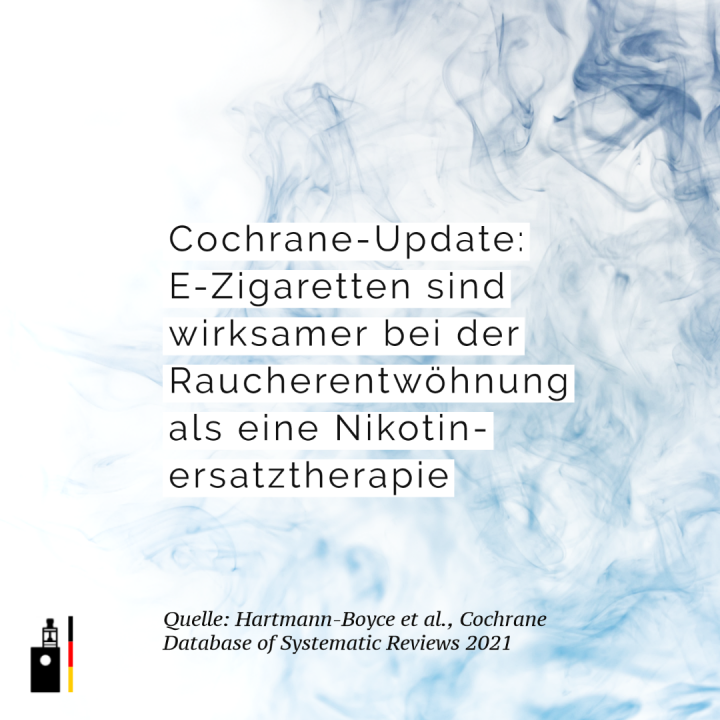 Cochrane-Update: E-Zigaretten sind bei der Raucherentwöhnung wirksamer als eine Nikotinersatztherapie