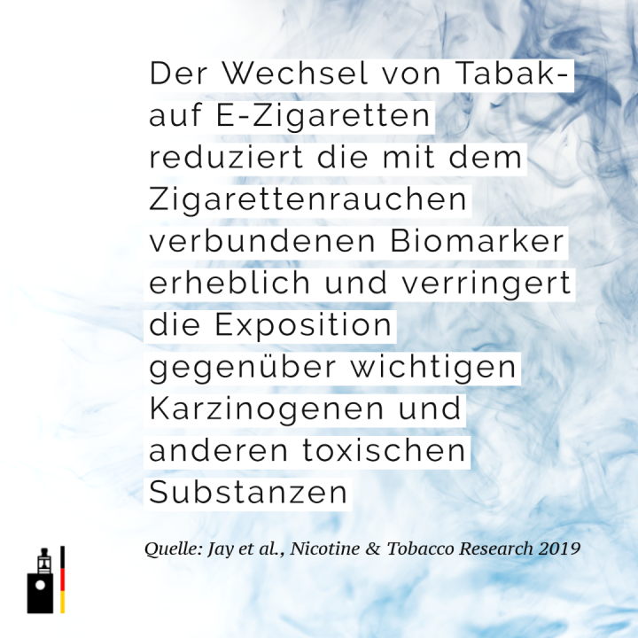 Der Wechsel von Tabak- auf E-Zigaretten reduziert die mit dem Zigarettenrauchen verbundenen Biomarker erheblich und verringert die Exposition gegenüber wichtigen Karzinogenen und anderen toxischen Substanzen
